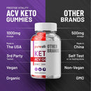 pure-slim-keto-acv-gummies---advanced-formula-pureslim-keto-plus-acv-gummies-apple-cider-vinegar-pure-slim-acv-gummies-dietary-supplement-reviews-men-women-60-gummies-5