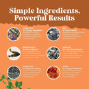 pure-thyroid-support-supplement-for-women---thyroi-5.jpg