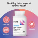 pureformulas-milk-thistle-supreme-250-mg-liver-hea-3.jpg