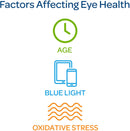 puritans-pride-premium-lutigold-lutein-carotenoid-40mg-with-zeaxanthin-for-men-and-women-dietary-supplement-for-eye-health-support-8-month-supply-120-easy-to-swallow-softgels-2-pack-2