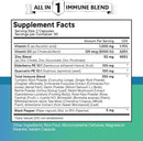 quercetin-zinc-vitamin-c-vitamin-d-bromelain-elder-2.jpg