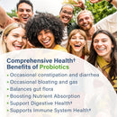 raw-probiotics-for-women-men---100-billion-cfu-35-strains-organic-prebiotics-natural-digestive-enzymes-for-digestive-gut-immune-health---dairy-soy-and-gluten-free-non-gmo-60-vegan-capsules-4