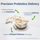 raw-probiotics-for-women-men---100-billion-cfu-35-strains-organic-prebiotics-natural-digestive-enzymes-for-digestive-gut-immune-health---dairy-soy-and-gluten-free-non-gmo-60-vegan-capsules-5