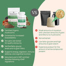 real-mushrooms-5-defenders-for-humans-90ct-pets-90-5.jpg