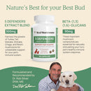 real-mushrooms-5-defenders-for-humans-90ct-pets-90-7.jpg