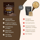 real-mushrooms-unsweetened-organic-hot-chocolate-m-5.jpg