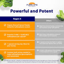 regen-x-broccoli-immunity-supplement---sulforaphan-7.jpg