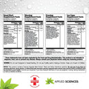rescue-detox-5-day-detox-plus-kit---72ct-capsules--7.jpg