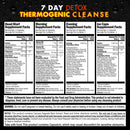 rescue-detox-7-day-thermogenic-permanent-detox-kit---full-body-detox-cleanse-for-women-and-men---body-detox-pills-for-stomach-detox-cleanse---100ct-capsules-with-bonus-instant-ice-caps-1