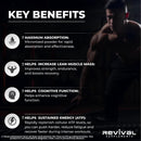 revival-premium-micronized-creatine-monohydrate----4.jpg
