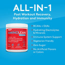 rsp-aminolean-recovery---post-workout-bcaas-amino--3.jpg