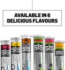 science-in-sport-hydro-electrolyte-tablets-fast-hy-7.jpg