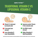 simply-potent-liposomal-vitamin-c-1500mg-supplemen-5.jpg