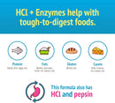 smidge-hcl-enzymes-digestion-120-capsules-4