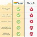 solaray-c-two-stage-timed-release-supplement-1000m-5.jpg