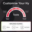 sports-research-hydrate-electrolytes-powder-packet-6.jpg