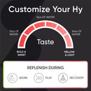 sports-research-hydrate-electrolytes-powder-packets---sugar-free-naturally-flavored-with-vitamins-minerals-and-coconut-water---supports-hydration---16-packets---variety-pack-6