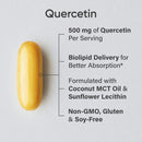 sports-research-quercetin-with-coconut-mct-oil-sun-2.jpg