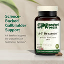 standard-process-a-f-betafood---gluten-free-liver--3.jpg