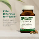 standard-process-cataplex-c---immune-support-adrenal-support-and-skin-and-bone-health-supplement-with-vitamin-c-magnesium-citrate-calcium-sunflower-lecithin-and-more---90-tablets-2