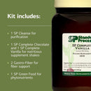 standard-process-purification-product-kit-with-sp--4.jpg