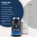 stemxr-stem-cell-activator-circulation-booster-stem-cell-supplement-for-men-women-blue-green-algae-longevity-vitality-anti-aging-energy-performance-support-90-capsules-4