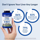 stonehenge-health-dynamic-liver-supplement-support-3.jpg