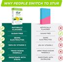 stur-electrolyte-hydration-powder-lemon-lime-high--4.jpg
