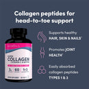 super-collagen-super-collagen-c-supplement-tablet--5.jpg