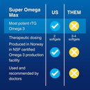 super-omega-3-max-fish-oil-2400-mg-omega-3-high-po-8.jpg