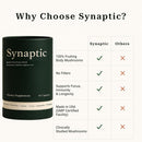 synaptic-lions-mane-mushroom-supplement-immune-sup-4.jpg