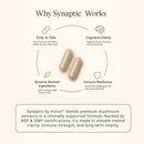synaptic-lions-mane-mushroom-supplement-immune-sup-6.jpg