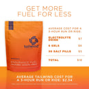 tailwind-nutrition-endurance-fuel-electrolyte-hydr-2.jpg