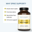 the-wellness-company-spike-support-120-ct-2-month--5.jpg