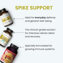 the-wellness-company-spike-support-120-ct-2-month--6.jpg