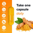 theracurmin-turmeric-curcumin-supplement-60-count--9.jpg