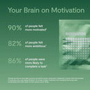 thesis-motivation---nootropic-brain-support-supple-4.jpg