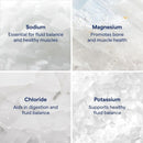 trace-minerals-keto-electrolyte-powder-drink-mix-sugar-free-promotes-energy-and-endurance-gluten-free-vegan-orange-55-servings-2