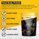 transformation-chocolate-protein-powder-performanc-3.jpg