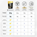 transformation-chocolate-protein-powder-performanc-5.jpg
