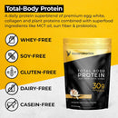 transformation-vanilla-protein-powder-performance--3.jpg