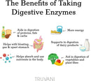 truvani-digestive-enzymes-9-enzyme-blend-digestive-6.jpg
