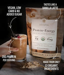 truvani-protein-energy-drink-mix-with-87mg-caffein-3.jpg