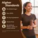 try-all-8-chocolate-vegan-protein-powder-sample-pa-3.jpg