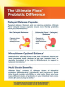 ultimate-flora-probiotics-15-billion-cfu-delayed-r-4.jpg