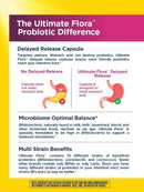 ultimate-flora-probiotics-for-womens-vaginal-care--4.jpg