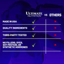 ultimate-nutrition-iso-mass-xtreme-gainer---high-c-4.jpg
