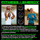 vegan-brain-body-boost-the-cherry-on-top-of-a-plan-5.jpg