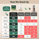 vegan-protein-powder-with-creatine---20g-protein-5-7.jpg