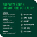 vibrant-health-green-vibrance-includes-65-plant-ba-5.jpg